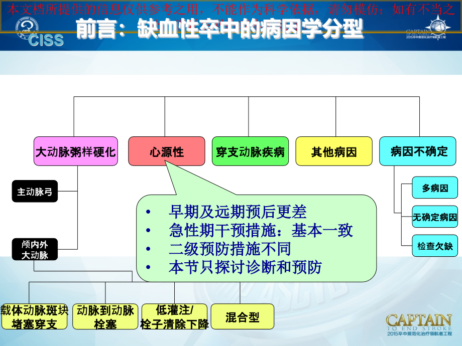 心源性卒中的诊疗和预防培训ppt课件_第1页