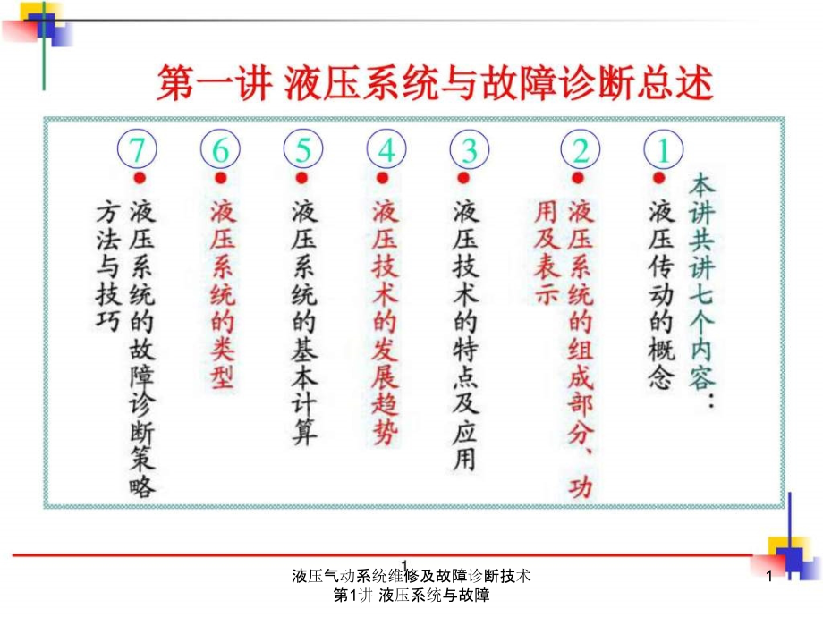 液压气动系统维修及故障诊断技术-第1讲-液压系统与故障ppt课件_第1页