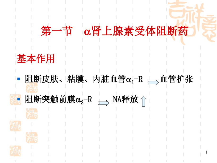 第肾上腺素受体阻断药课件_第1页