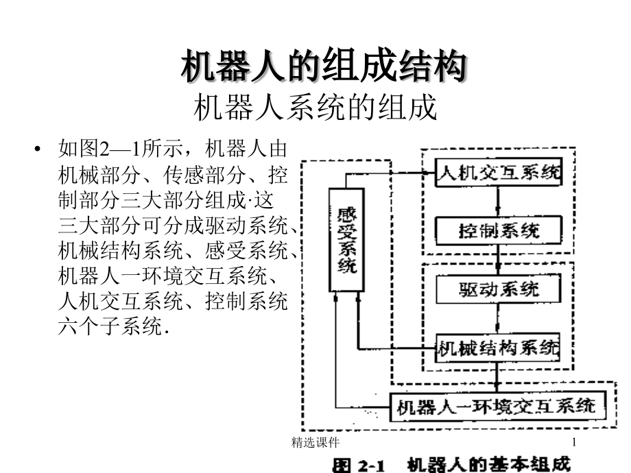 机器人的组成结构课件_第1页