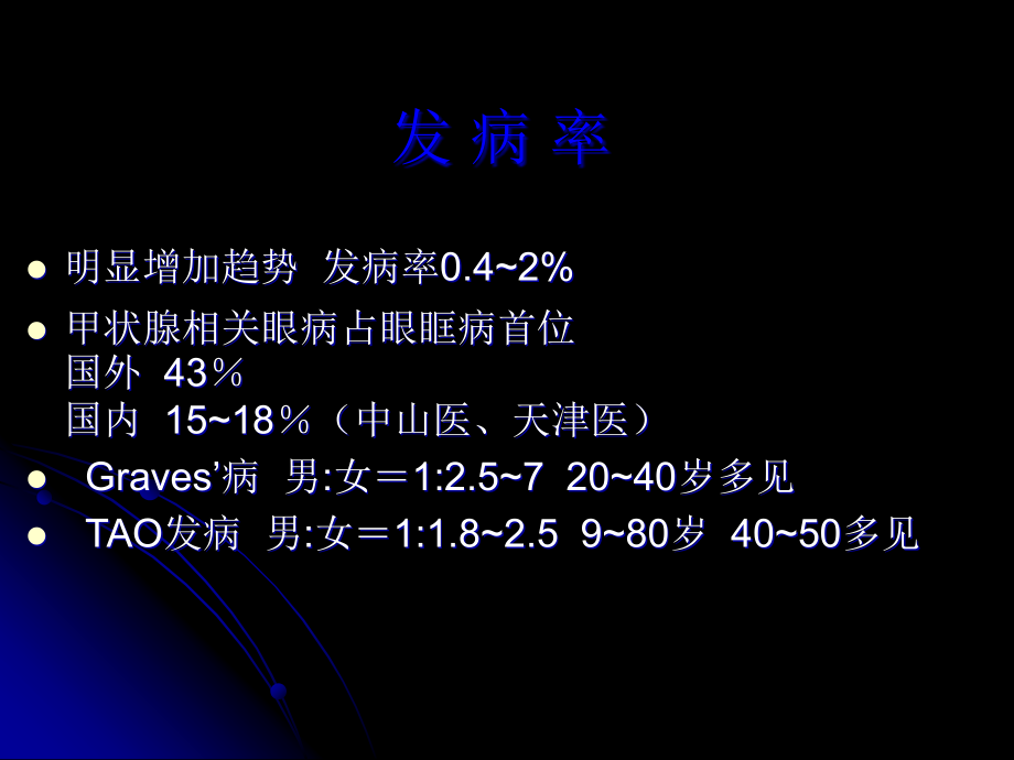 眼科甲状腺相关眼病演示课件_第1页