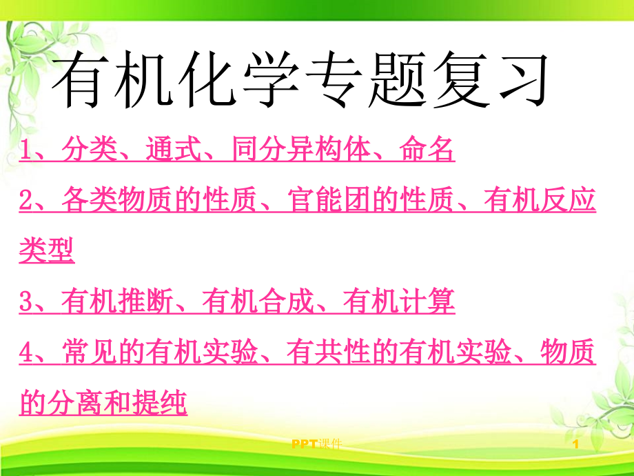 有机化学反应类型及推断合成--课件_第1页