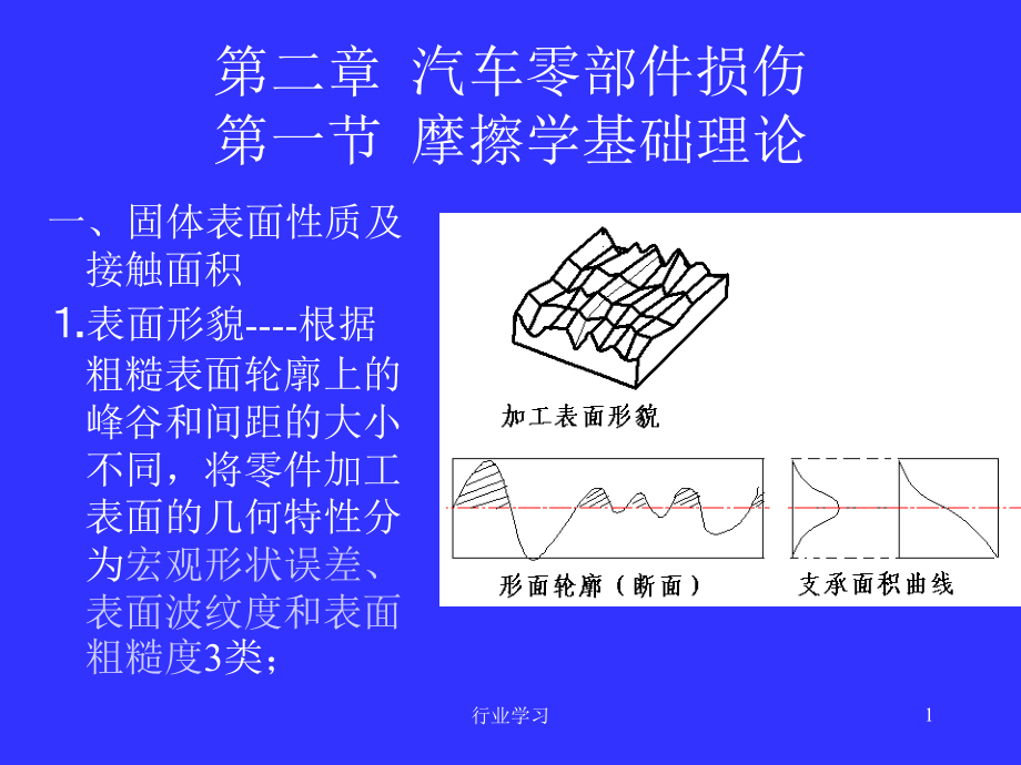 第二章-汽车零部件损伤(高等教学)课件_第1页