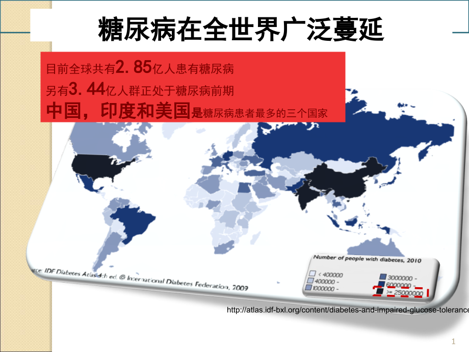 糖尿病并发症ppt课件_第1页