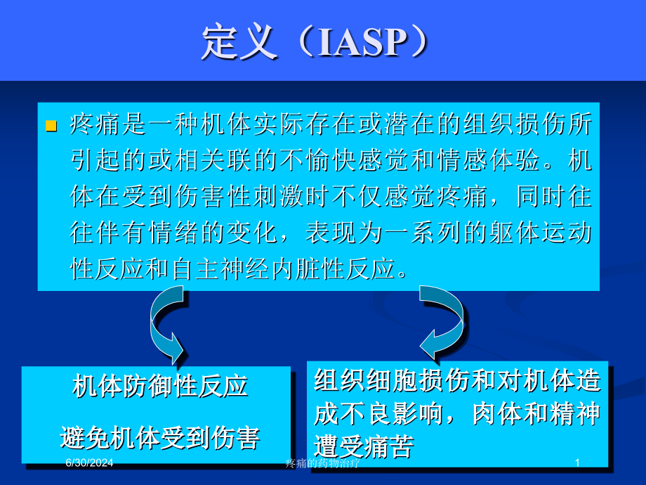 疼痛的药物治疗培训ppt课件_第1页