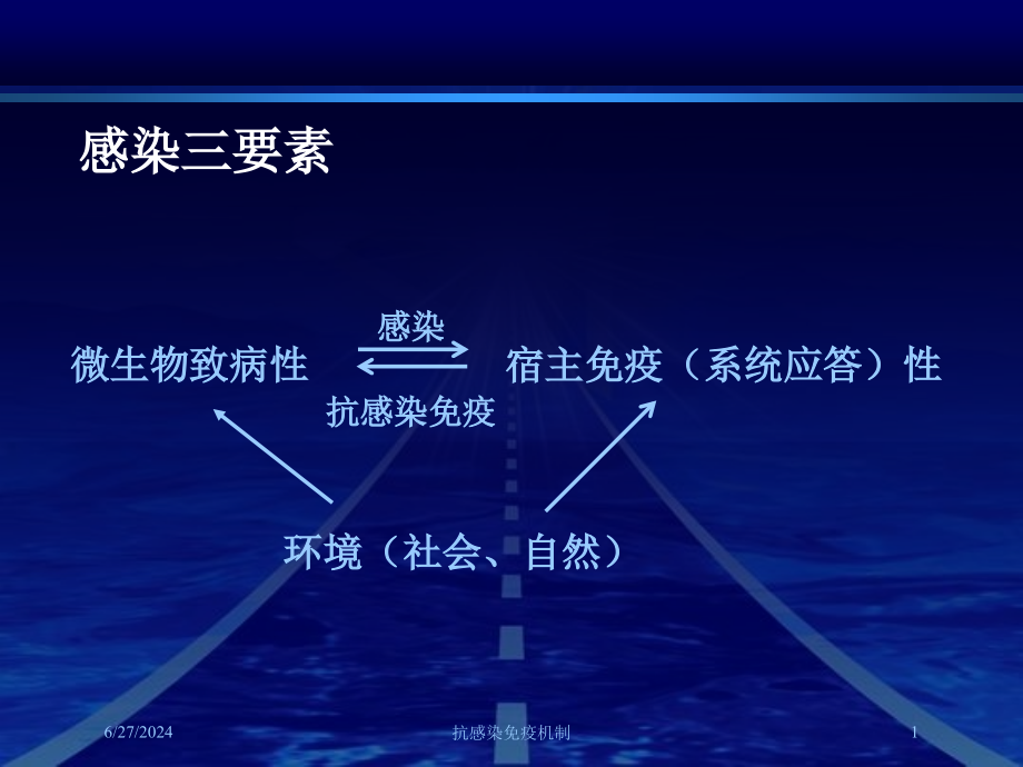 抗感染免疫机制培训ppt课件_第1页