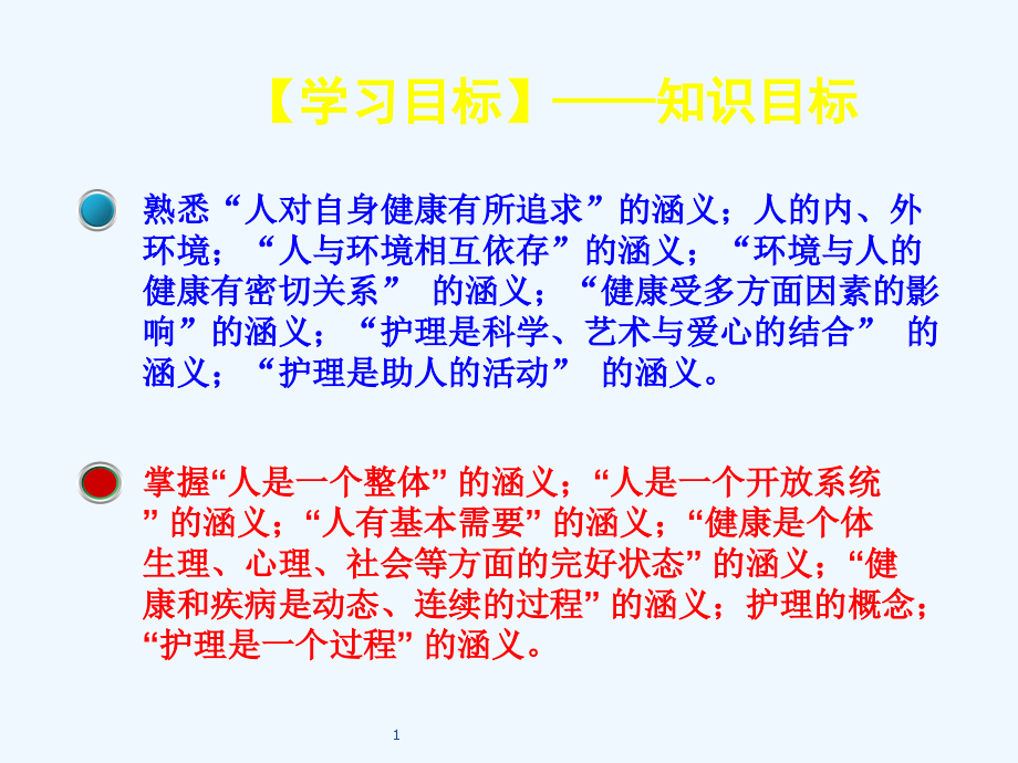 第四章护理学的基本概念课件_第1页