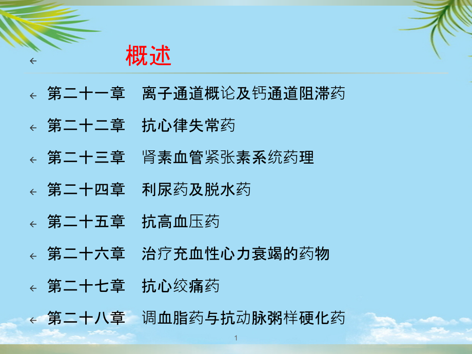 第二十一钙拮抗剂和抗心律失常药课件_第1页