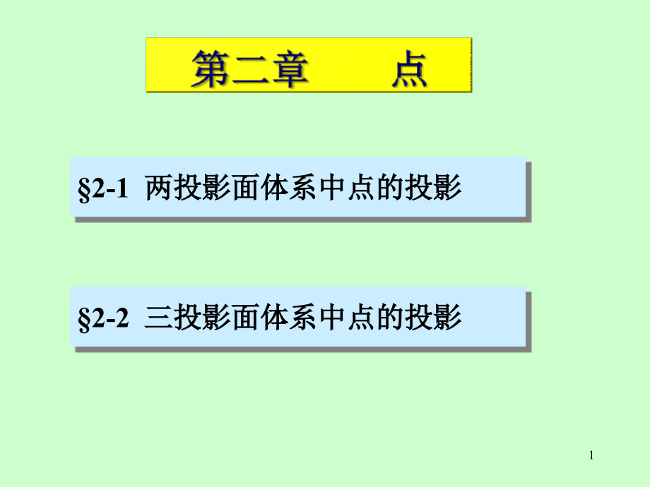 机械制图第二章-----点课件_第1页