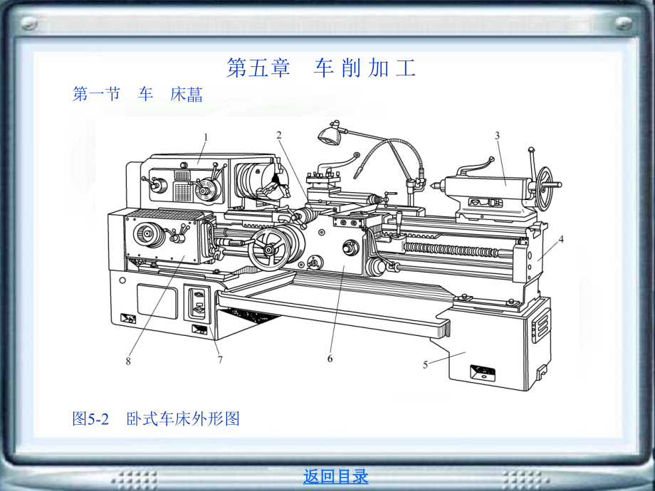 机械加工设备与工装电子挂图电子教案第五章-车削加工课件_第1页