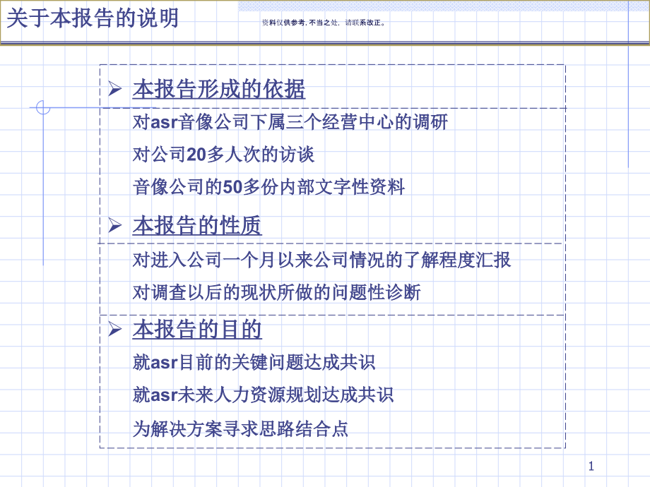 大型连锁企业人力资源管理诊断报告课件_第1页