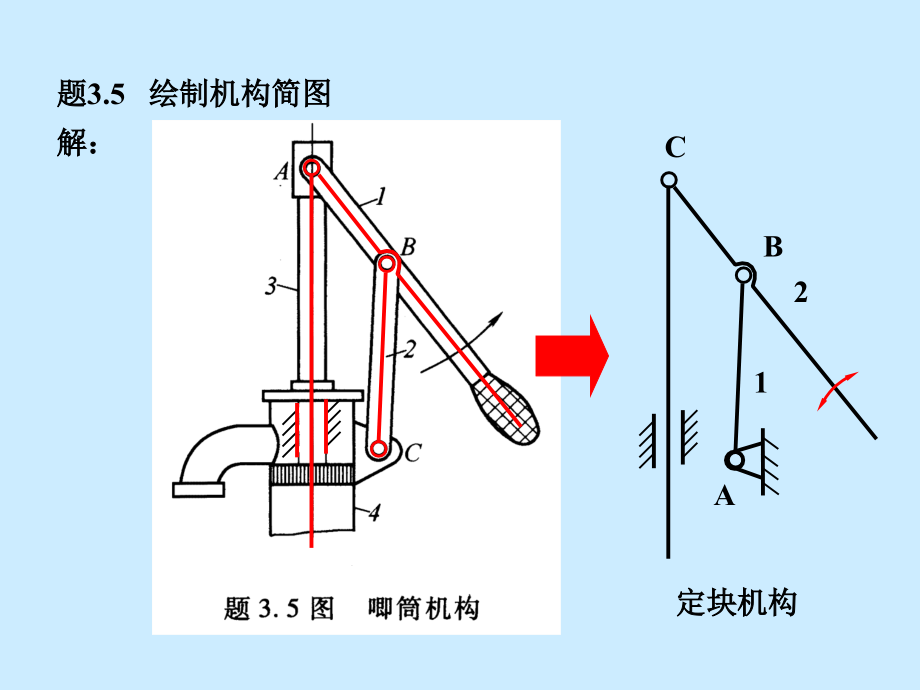 机械的设计基础课后的答案教学课件_第1页