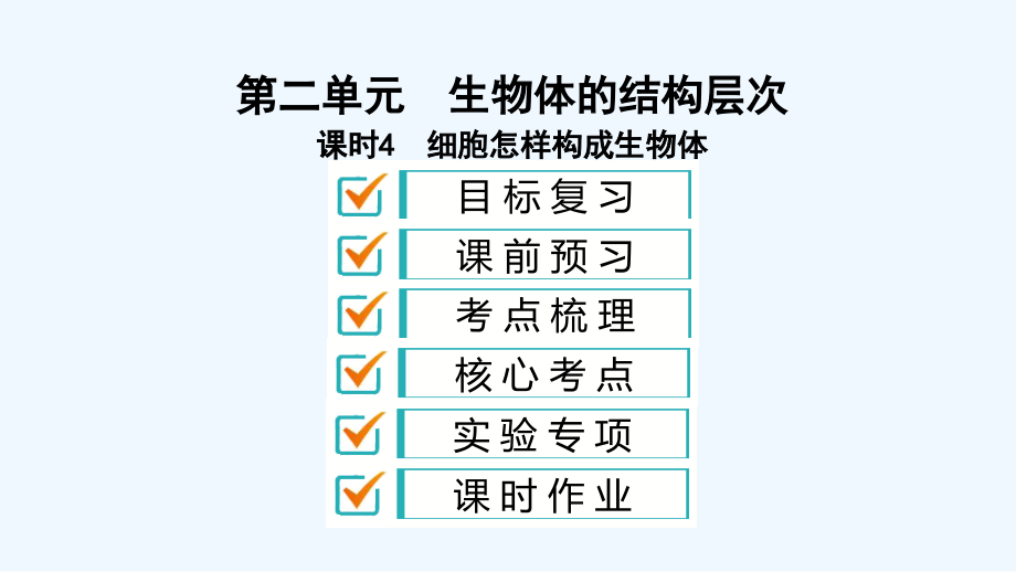 细胞怎样构成生物体课件_第1页