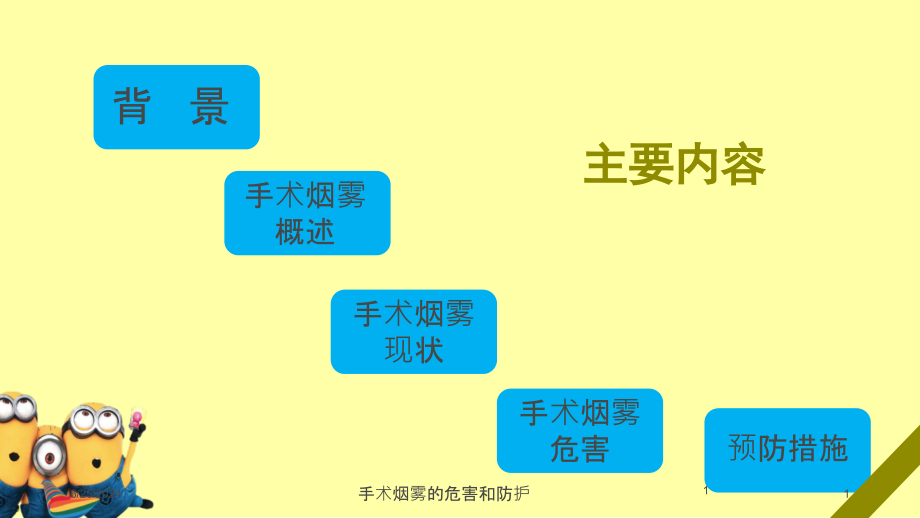 手术烟雾的危害和防护培训ppt课件_第1页