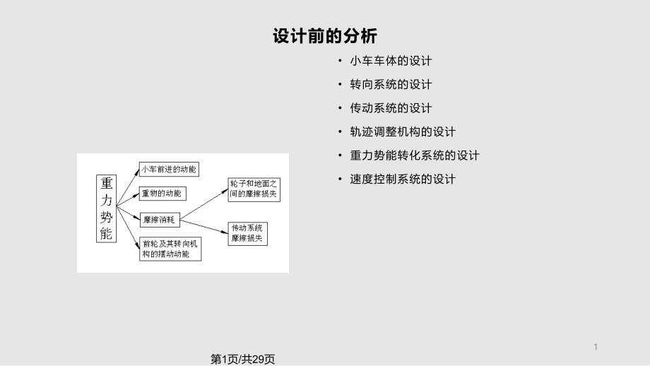 无碳小车课件_第1页