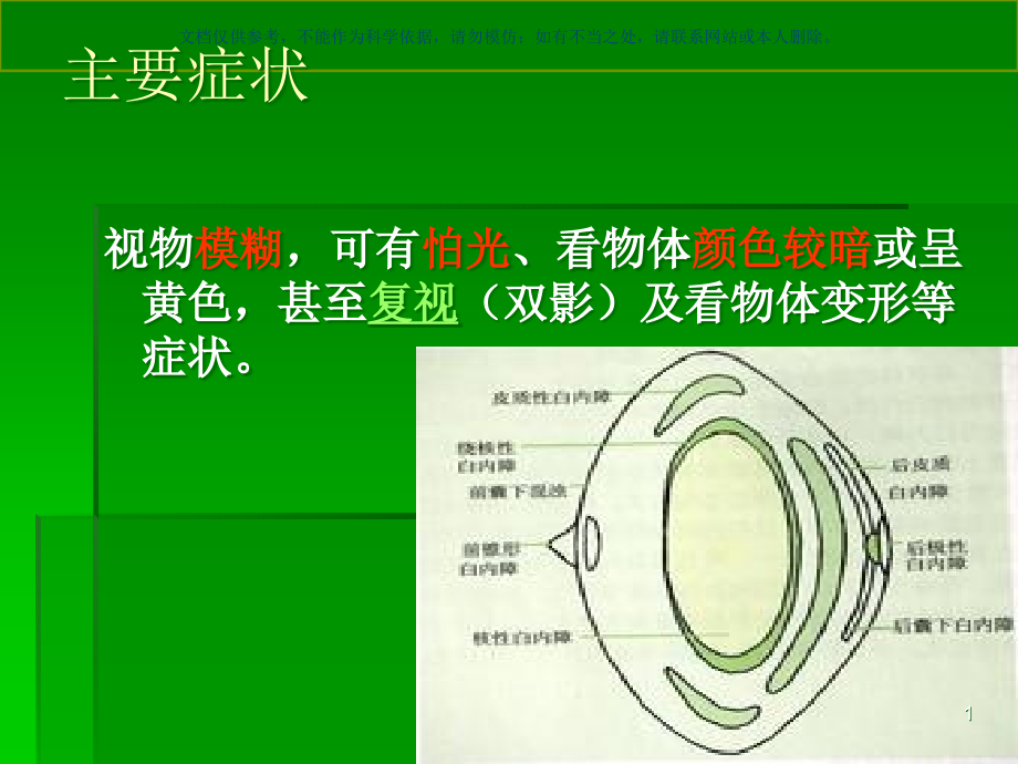 白内障宣教ppt课件_第1页