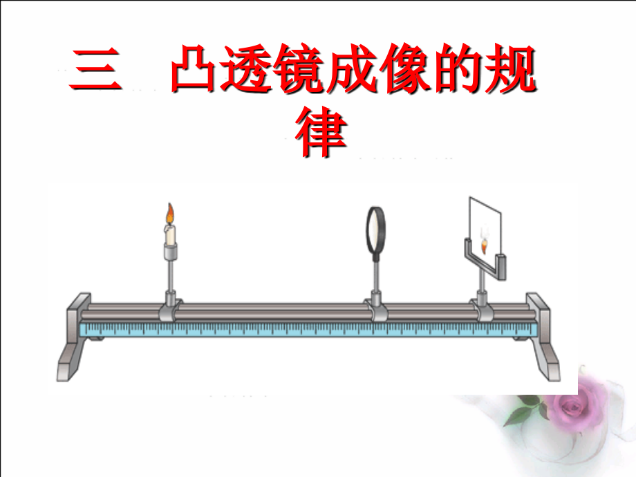 53凸透镜成像的规律课件_第1页