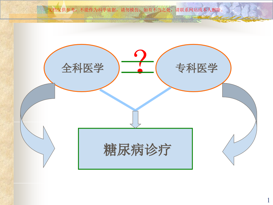 糖尿病全科医学处置培训ppt课件_第1页