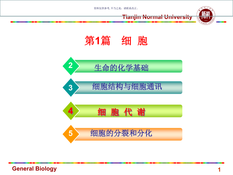 细胞代谢主题医学知识课件_第1页