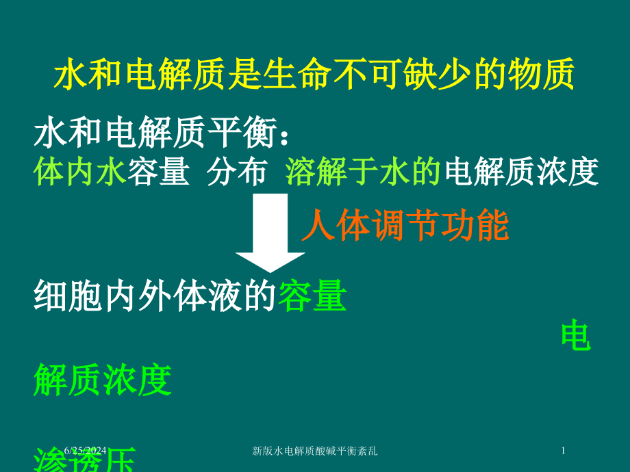 新版水电解质酸碱平衡紊乱培训课件_第1页