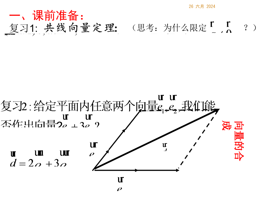 平面向量基本定理公开课ppt课件_第1页