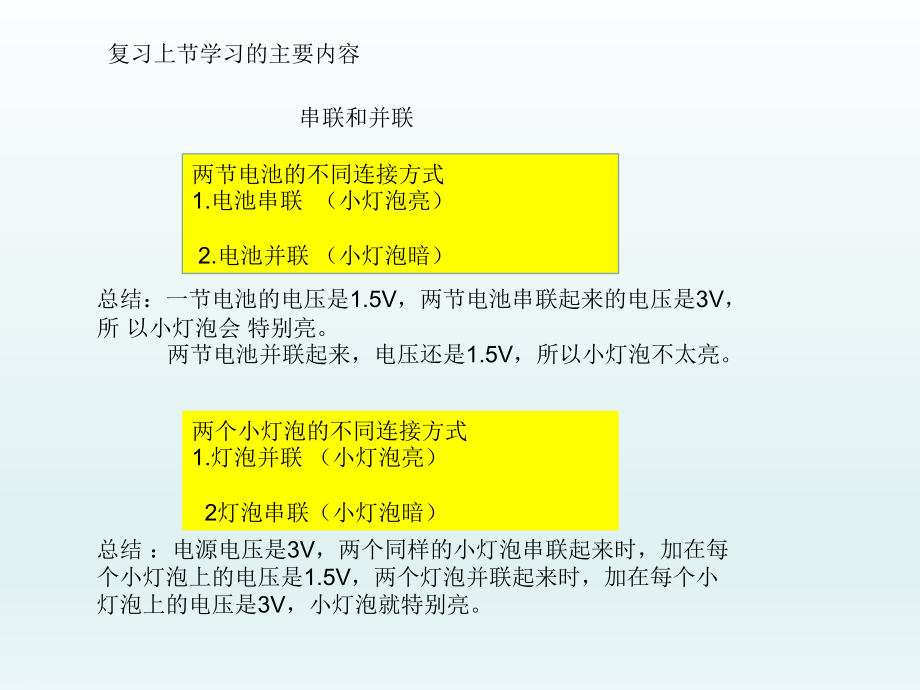 科学ppt课件《油菜花开了》_第1页