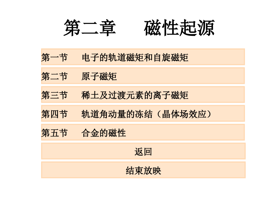 第二章-磁性起源课件_第1页