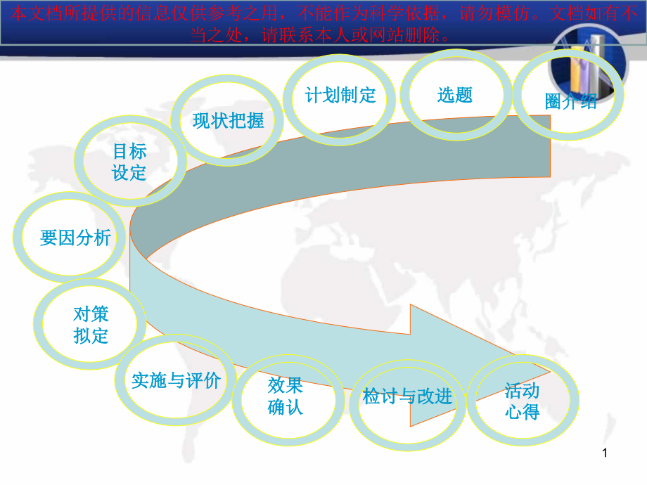 泌尿科品管圈培训ppt课件_第1页