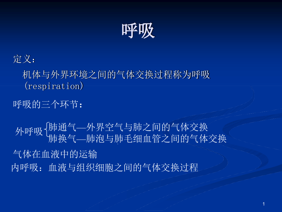 机体与外界环境之间的气体交换过程称为呼吸医学课件_第1页