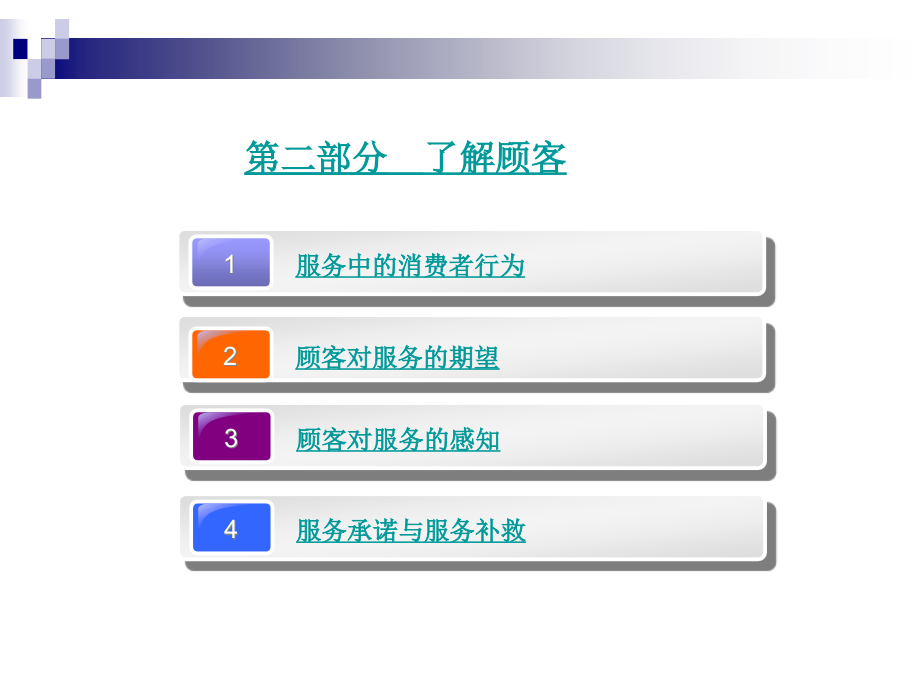服务市场营销第二部分课件_第1页