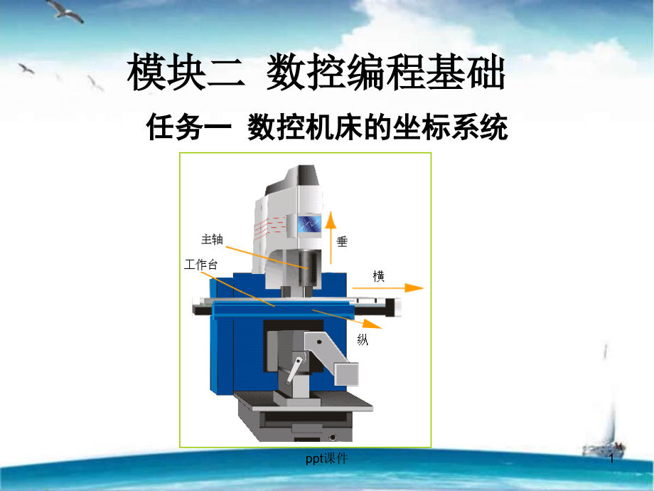 数控机床坐标系--课件_第1页