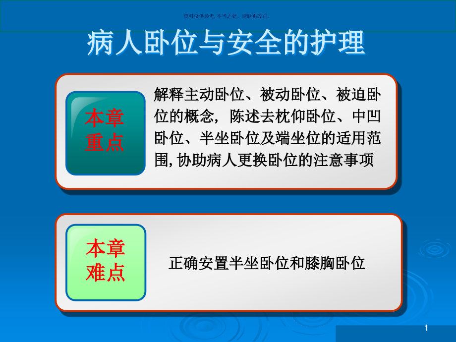 病人卧位和安全护理课件_第1页