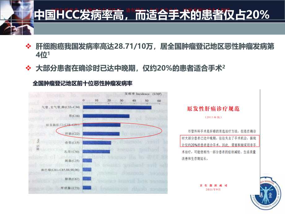 精准肝切除时代围手术期肝功能保护培训ppt课件_第1页