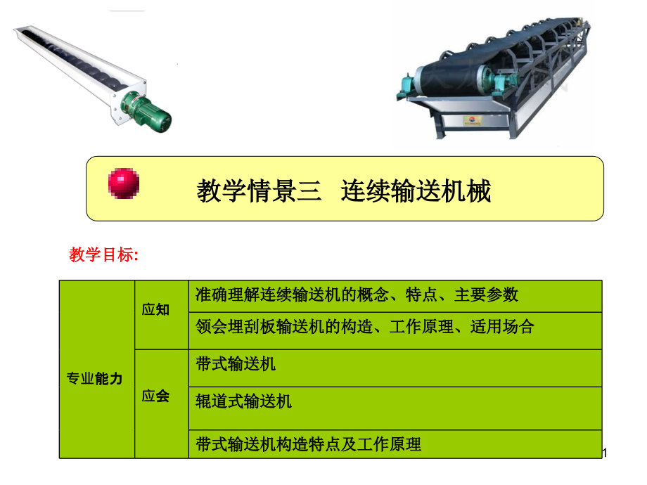 物流设施与设备ppt课件-情景3连续输送机械_第1页