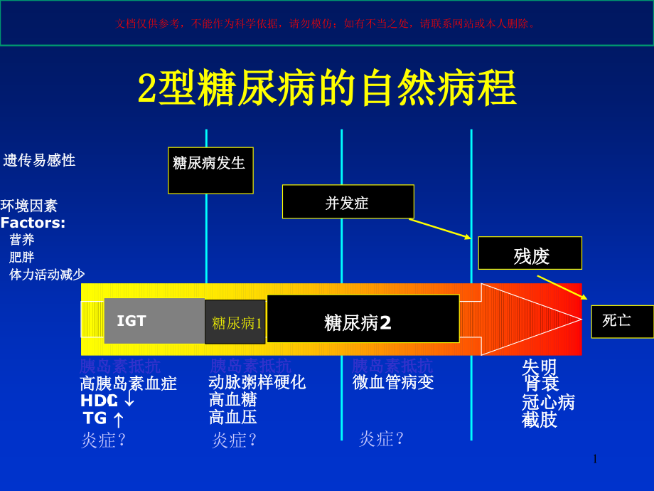 糖尿病和大血管病培训ppt课件_第1页