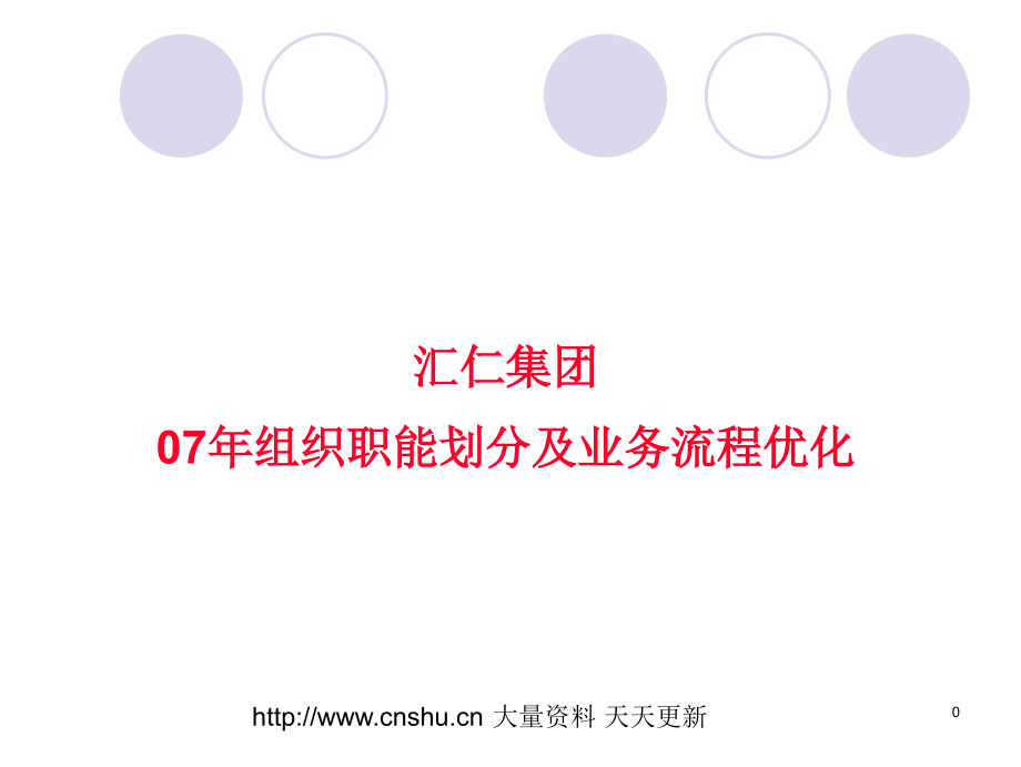 汇仁集新团组织职能划分跟业务流程优化(-)课件_第1页