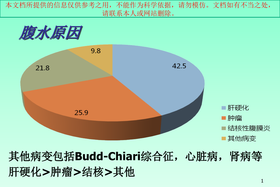 腹水的诊疗以鉴别诊疗吐血总结培训ppt课件_第1页