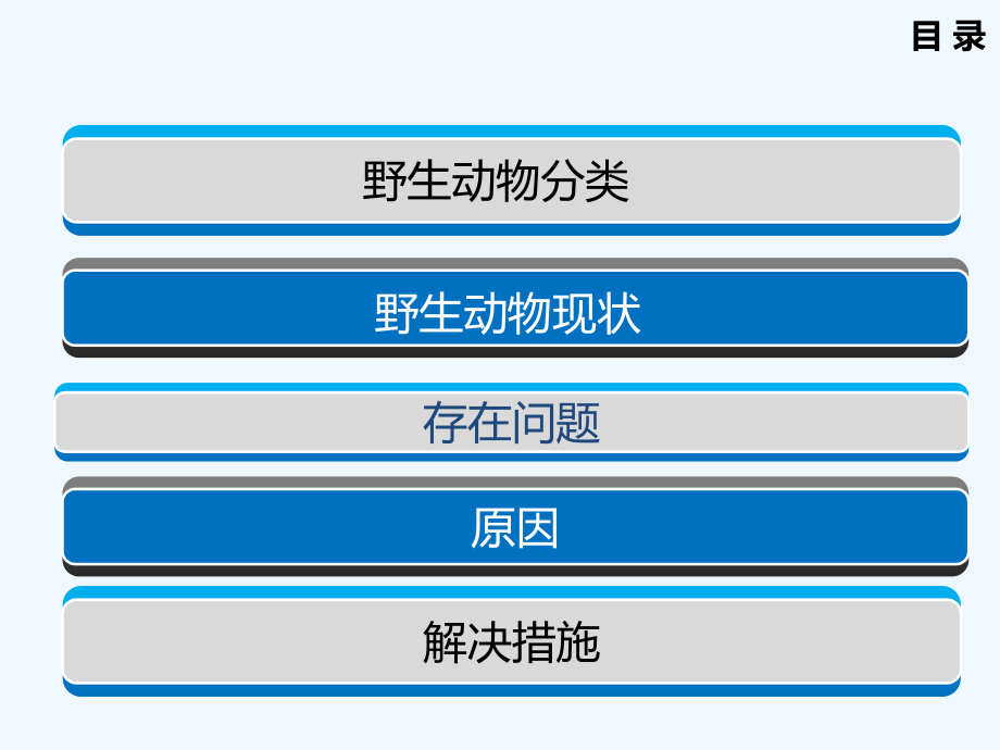 野生动物资源现状与保护课件_第1页