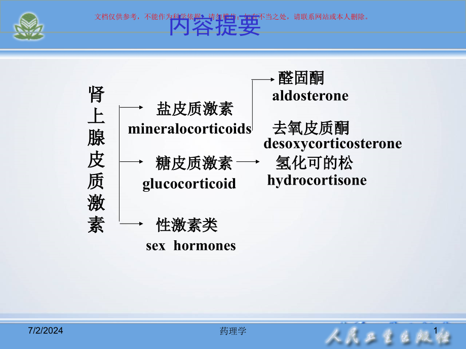 肾上腺皮质激素类药物-医学知识讲座培训ppt课件_第1页