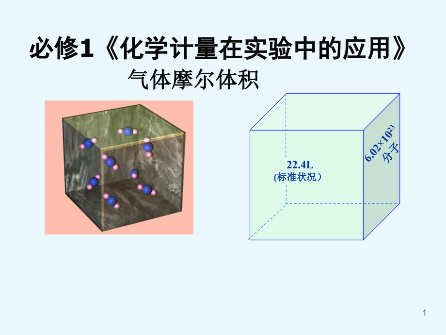 气体摩尔体积说课课件_第1页