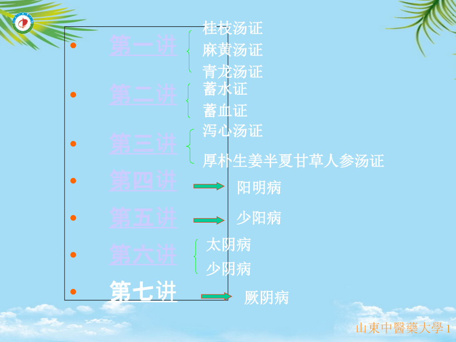 香港讲稿伤寒论课件_第1页