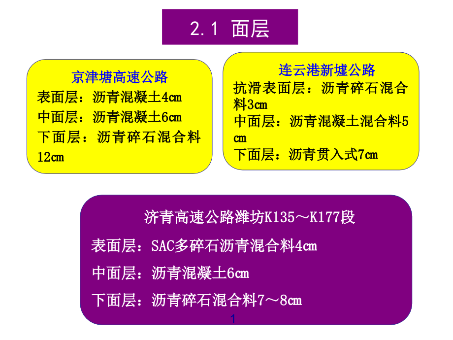 沥青路面结构层--课件_第1页