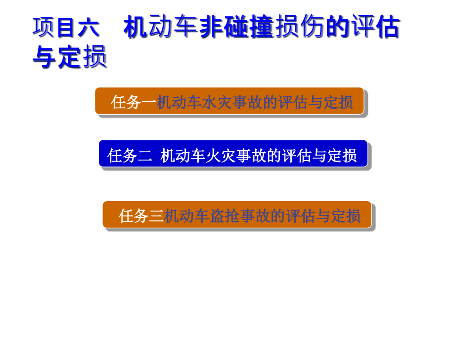 汽车保险与理赔定损6课件_第1页