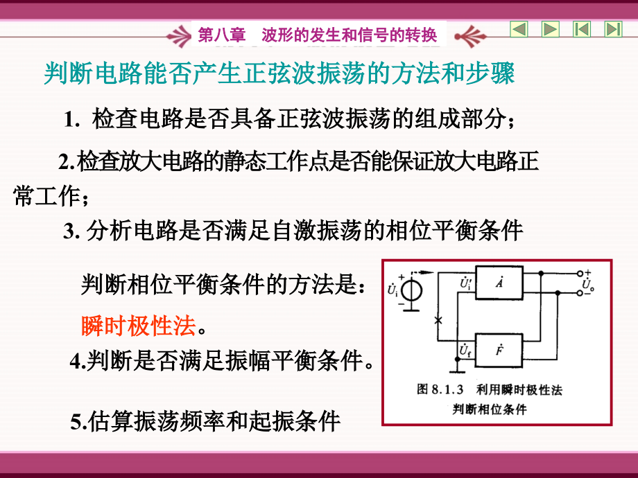 正弦波振荡电路的组成及分类课件_第1页