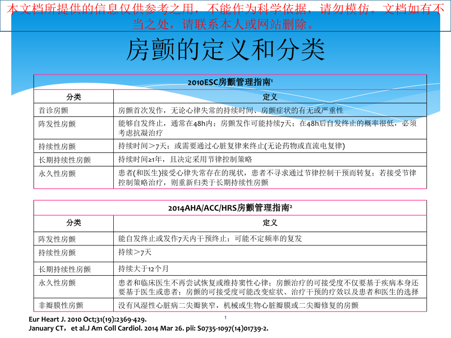 非瓣膜性心房颤动栓塞预防培训ppt课件_第1页