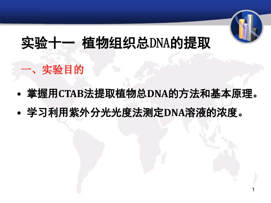 植物组织总DNA的提取课件_第1页
