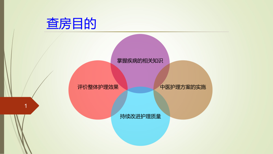 股骨头无菌性坏死护理查房课件_第1页