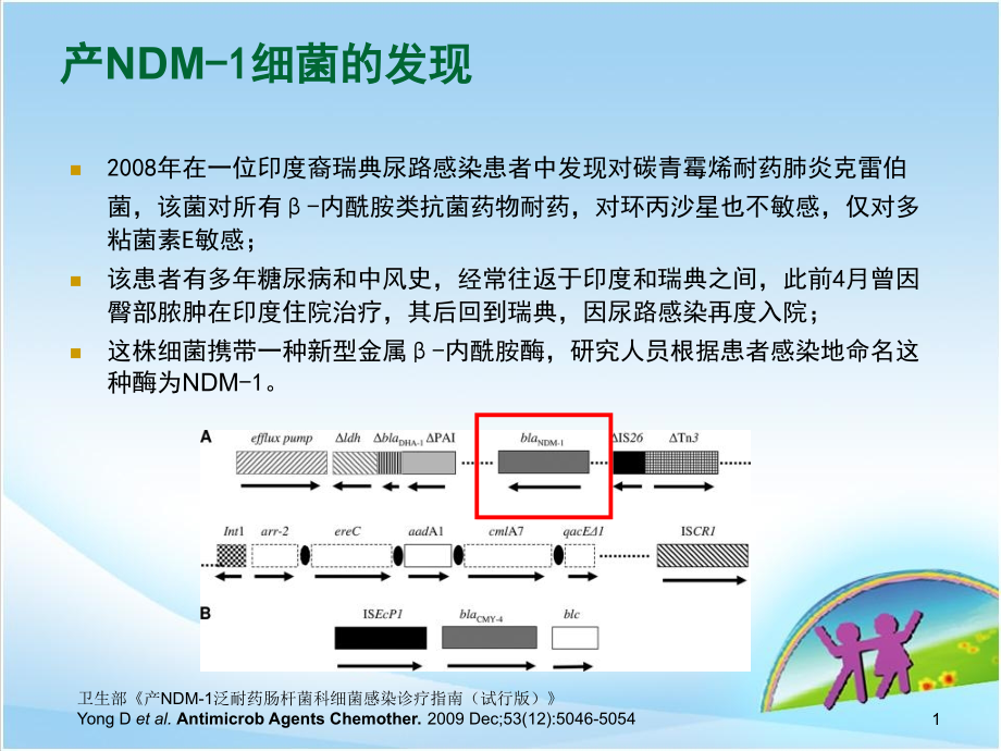 超级细菌与儿童感冒合理用药课件_第1页