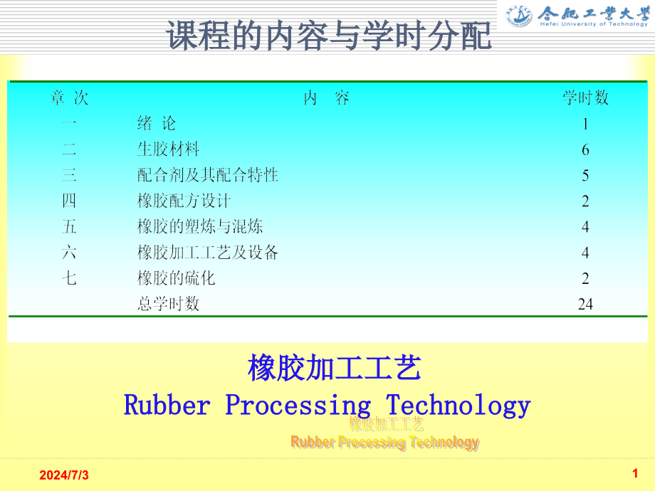 橡胶加工工艺教学课件_第1页