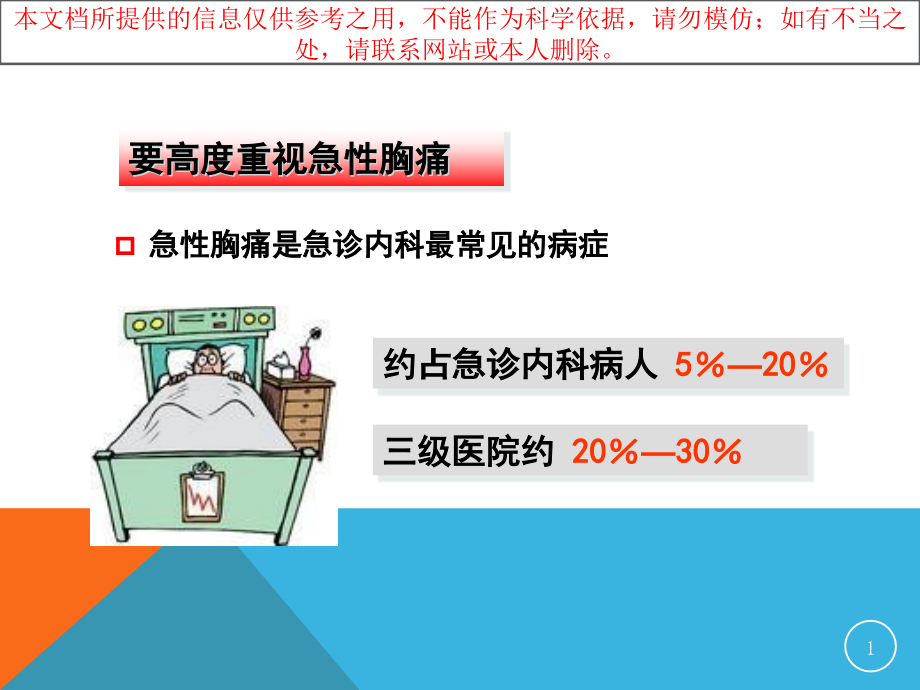 高危急性胸痛和ACS早期症状识别培训ppt课件_第1页